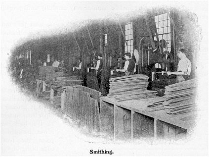 Smithing